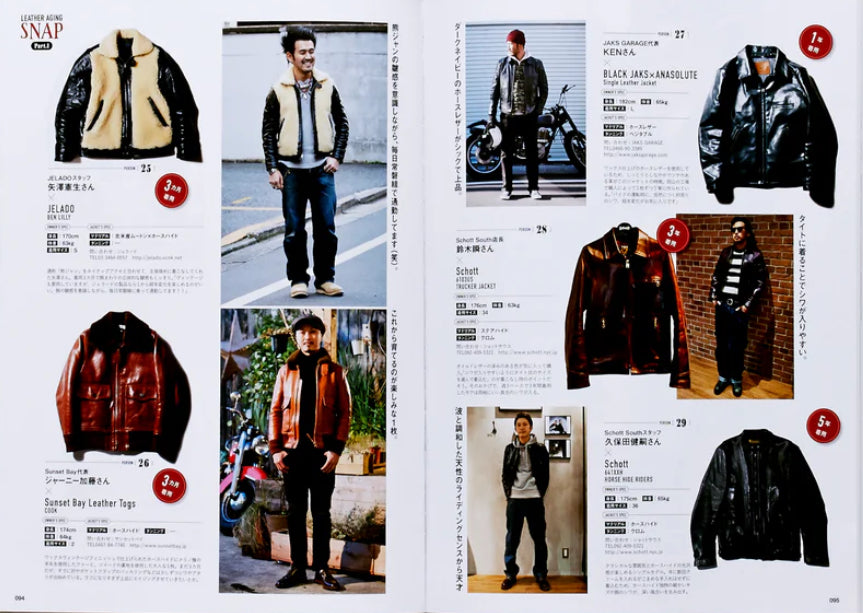 Lightning - Aging of Leather Jacket